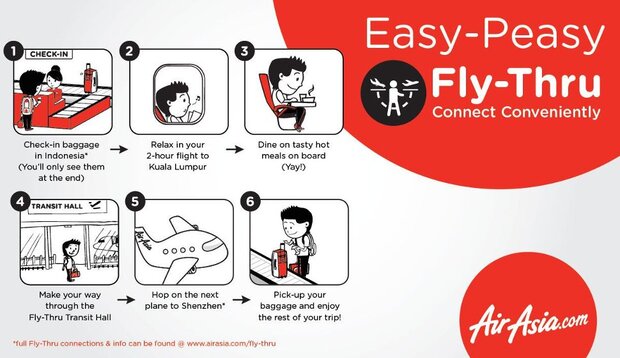 Dịch vụ đặc biệt của AirAsia